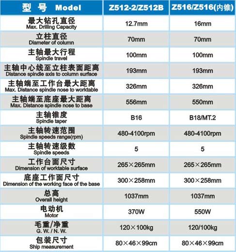 &#20061;&#28216;&#24179;&#21488;&#45;&#20061;&#28216;&#40;&#20013;&#22269;&#41;&#19968;&#31449;&#24335;&#26381;&#21153;&#24179;&#21488;