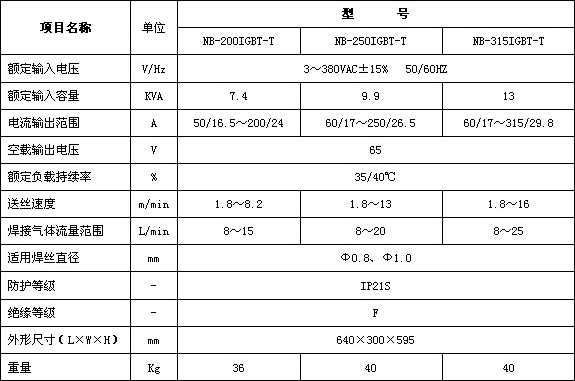 &#20061;&#28216;&#24179;&#21488;&#45;&#20061;&#28216;&#40;&#20013;&#22269;&#41;&#19968;&#31449;&#24335;&#26381;&#21153;&#24179;&#21488;