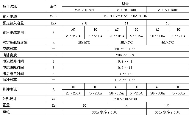 九游平台-九游(中国)一站式服务平台