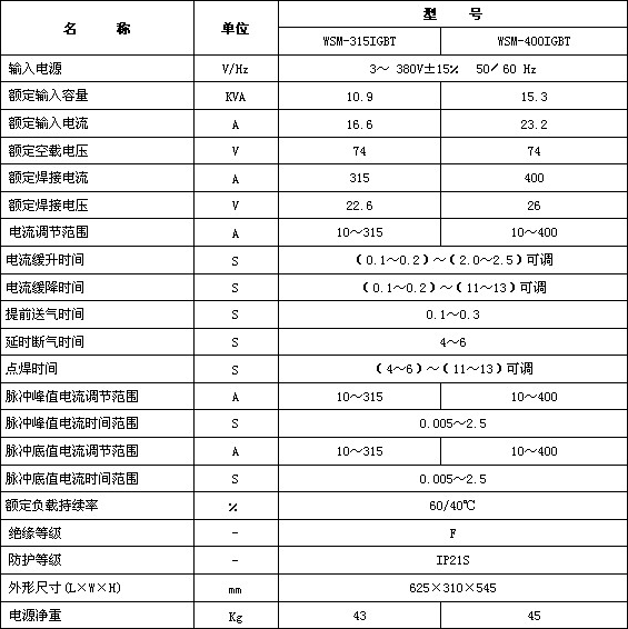 九游平台-九游(中国)一站式服务平台